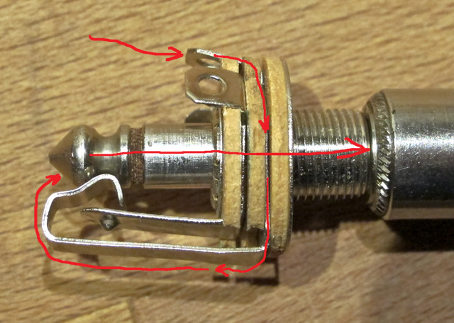 Plug inserted in Jack